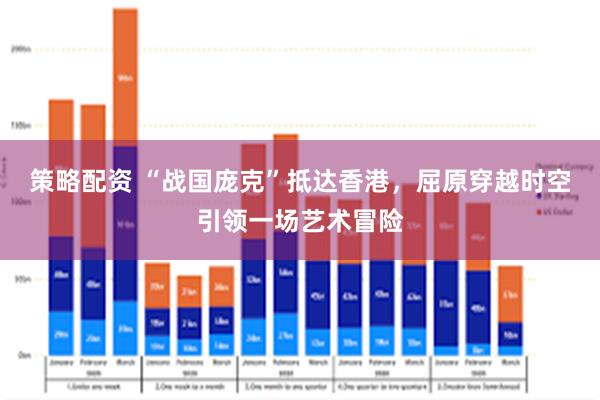 策略配资 “战国庞克”抵达香港，屈原穿越时空引领一场艺术冒险