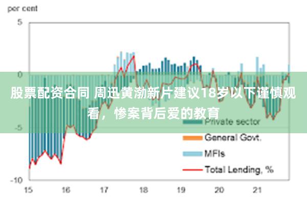 股票配资合同 周迅黄渤新片建议18岁以下谨慎观看，惨案背后爱的教育