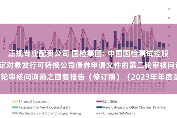 正规专业配资公司 国检集团: 中国国检测试控股集团股份有限公司向不特定对象发行可转换公司债券申请文件的第二轮审核问询函之回复报告（修订稿）（2023年年度财务数据更新版）