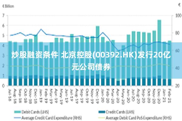 炒股融资条件 北京控股(00392.HK)发行20亿元公司债券