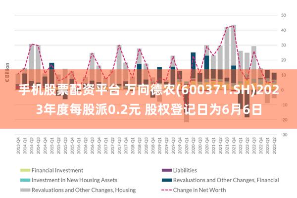 手机股票配资平台 万向德农(600371.SH)2023年度每股派0.2元 股权登记日为6月6日