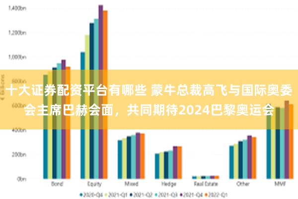 十大证券配资平台有哪些 蒙牛总裁高飞与国际奥委会主席巴赫会面，共同期待2024巴黎奥运会