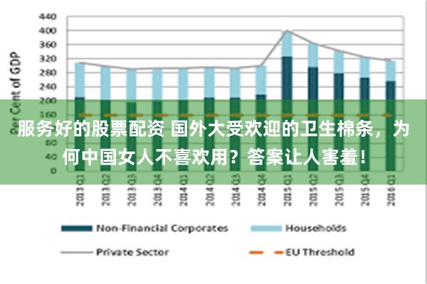 服务好的股票配资 国外大受欢迎的卫生棉条，为何中国女人不喜欢用？答案让人害羞！