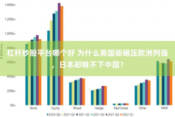 杠杆炒股平台哪个好 为什么英国能碾压欧洲列强，日本却啃不下中国？