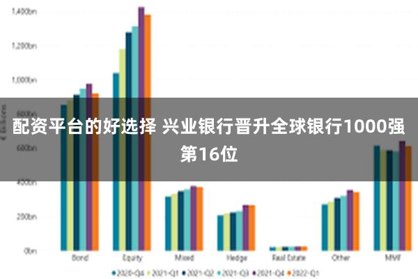 配资平台的好选择 兴业银行晋升全球银行1000强第16位