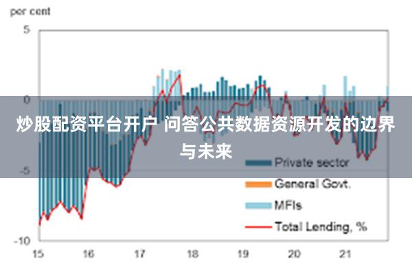 炒股配资平台开户 问答公共数据资源开发的边界与未来