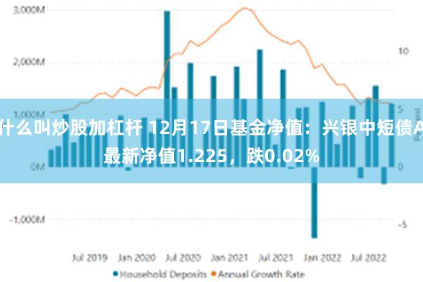 什么叫炒股加杠杆 12月17日基金净值：兴银中短债A最新净值1.225，跌0.02%