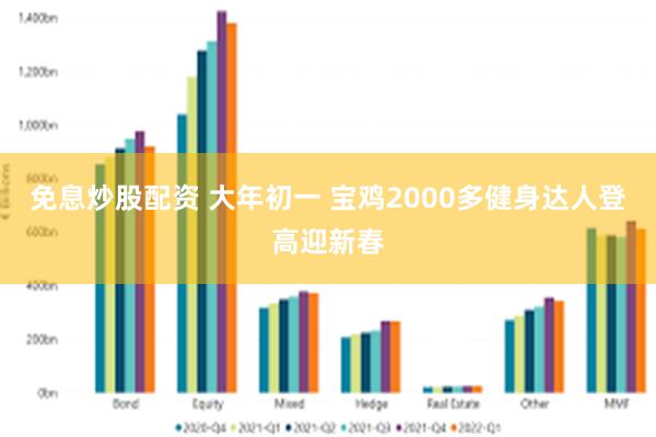 免息炒股配资 大年初一 宝鸡2000多健身达人登高迎新春