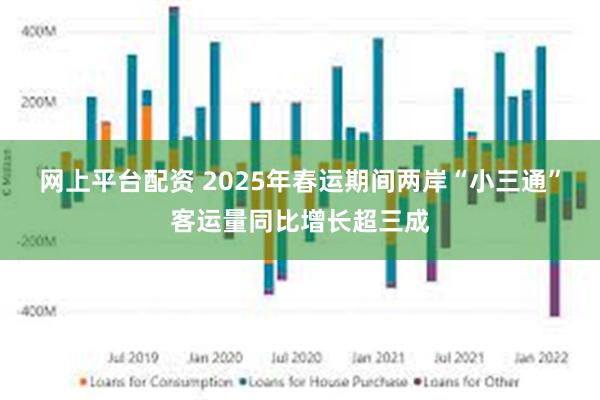 网上平台配资 2025年春运期间两岸“小三通”客运量同比增长超三成