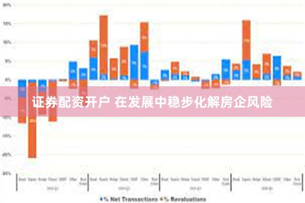 证券配资开户 在发展中稳步化解房企风险